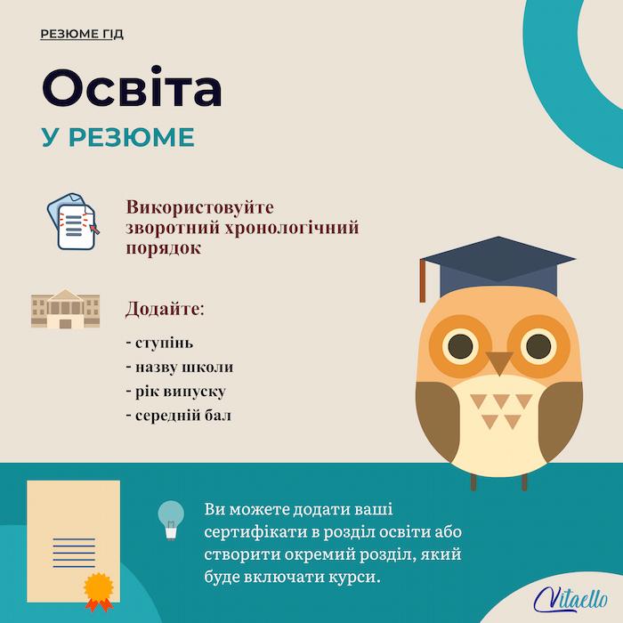 ОСВІТА в резюме